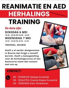 AED Herhaling reanimatie